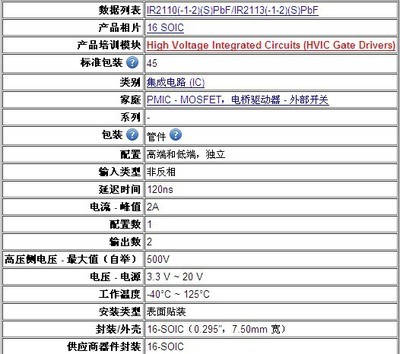 IR2110S 電橋驅(qū)動器原裝正品選購指南與市場概況